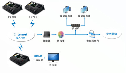 提升會員消費體驗的利器 智谷聯POS積分刷卡機深度解析